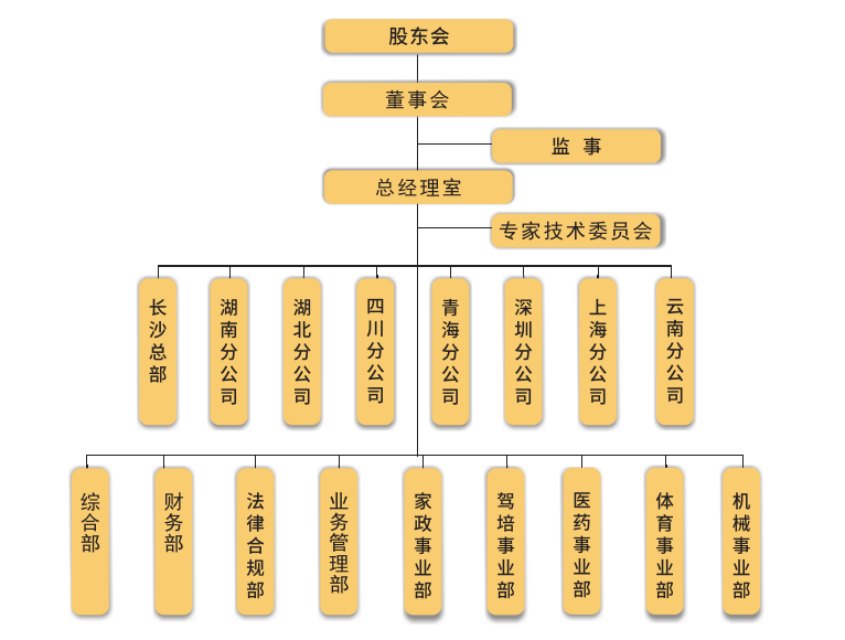 微信图片_20190425145220.png