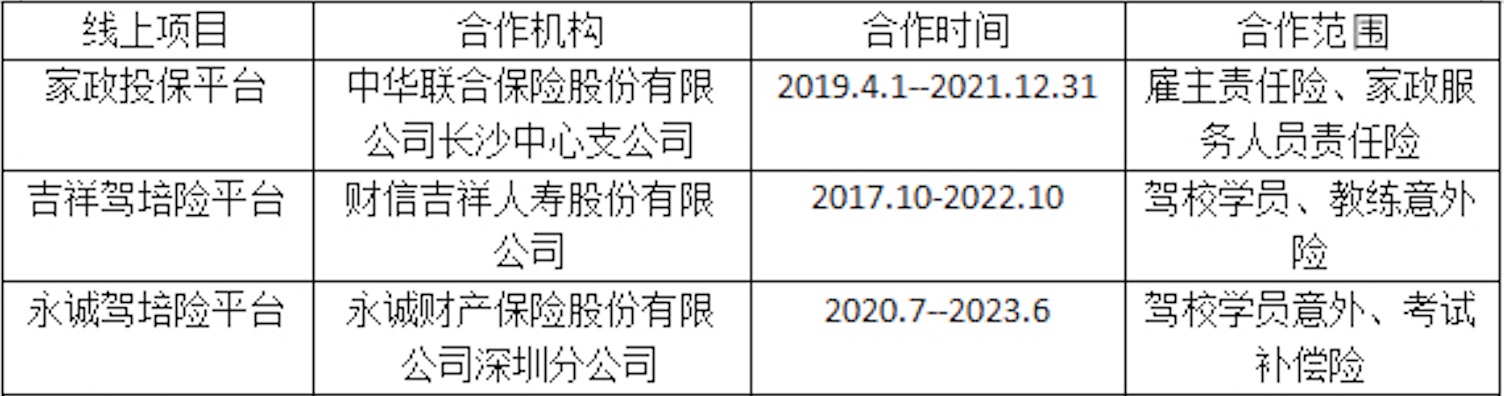 合作机构.jpg